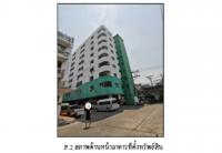 https://xn--www-pkl4a5c5d8af2h9bbc3a67a.ohoproperty.com/194272/ธนาคารออมสิน/ขายคอนโด/อาคารชุด/ห้องชุด/คลองจั่น/บางกะปิ/กรุงเทพมหานคร/