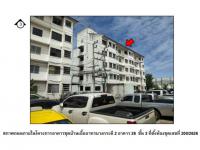 https://xn--www-pkl4a5c5d8af2h9bbc3a67a.ohoproperty.com/194401/ธนาคารออมสิน/ขายคอนโด/อาคารชุด/ห้องชุด/บ้านใหม่/เมืองปทุมธานี/ปทุมธานี/