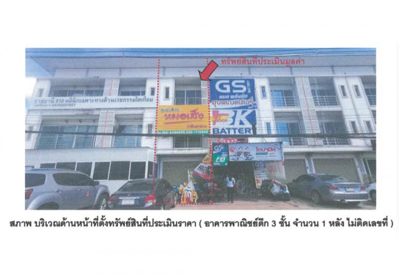 คำน้ำแซบ วารินชำราบ อุบลราชธานี