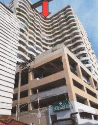 https://xn--www-pkl4a5c5d8af2h9bbc3a67a.ohoproperty.com/218889/ธนาคารอาคารสงเคราะห์/ขายคอนโด/สวนใหญ่/เมืองนนทบุรี/นนทบุรี/