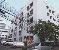 https://xn--www-pkl4a5c5d8af2h9bbc3a67a.ohoproperty.com/133096/ธนาคารอาคารสงเคราะห์/ขายคอนโด/บางเขน/เมืองนนทบุรี/นนทบุรี/