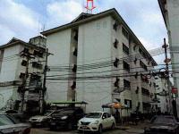 https://xn--www-pkl4a5c5d8af2h9bbc3a67a.ohoproperty.com/166349/ธนาคารอาคารสงเคราะห์/ขายคอนโด/บางพูด/ปากเกร็ด/นนทบุรี/