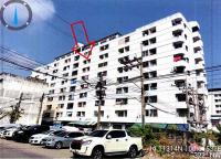 https://xn--www-pkl4a5c5d8af2h9bbc3a67a.ohoproperty.com/173579/ธนาคารอาคารสงเคราะห์/ขายคอนโด/คลองหนึ่ง/คลองหลวง/ปทุมธานี/