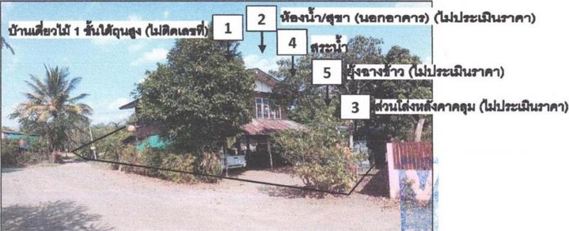 หินฮาว หล่มเก่า เพชรบูรณ์