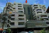https://xn--www-pkl4a5c5d8af2h9bbc3a67a.ohoproperty.com/194716/ธนาคารอาคารสงเคราะห์/ขายคอนโด/ท่าทราย/เมืองนนทบุรี/นนทบุรี/
